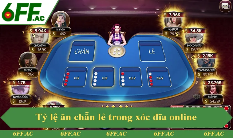 Cách Chơi Xóc Đĩa Hiệu Quả Với Tỷ Lệ Chuẩn Tại 6FF 2 Luật chơi xóc đĩa và cách tính chẵn lẻ trong xóc đĩa online