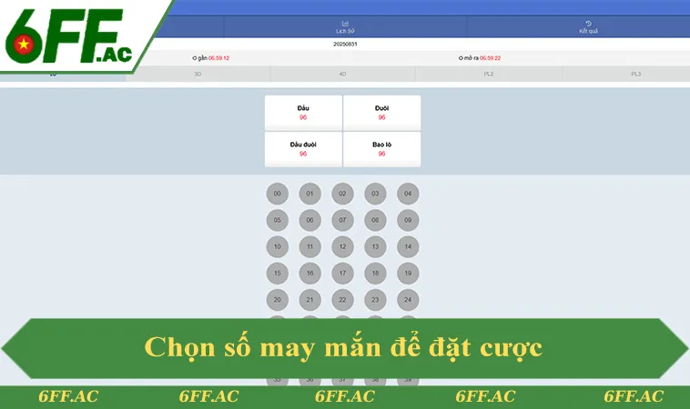 Con Số May Mắn Của 12 Cung Hoàng Đạo Theo Ngày Sinh 3 Chọn số may mắn theo cung hoàng đạo để đặt cược
