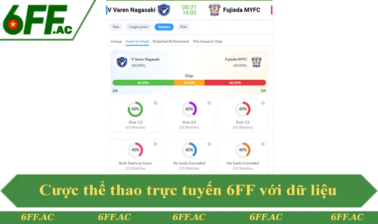  Cược thể thao trực tuyến 6FF với dữ liệu phân tích