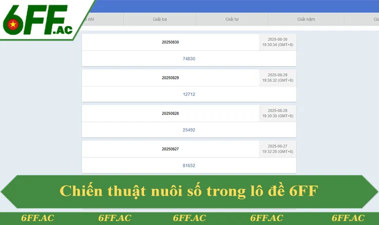 Chiến thuật nuôi số trong lô đề 6FF 